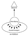 Vorschaubild der Version vom 5. November 2014, 06:44 Uhr